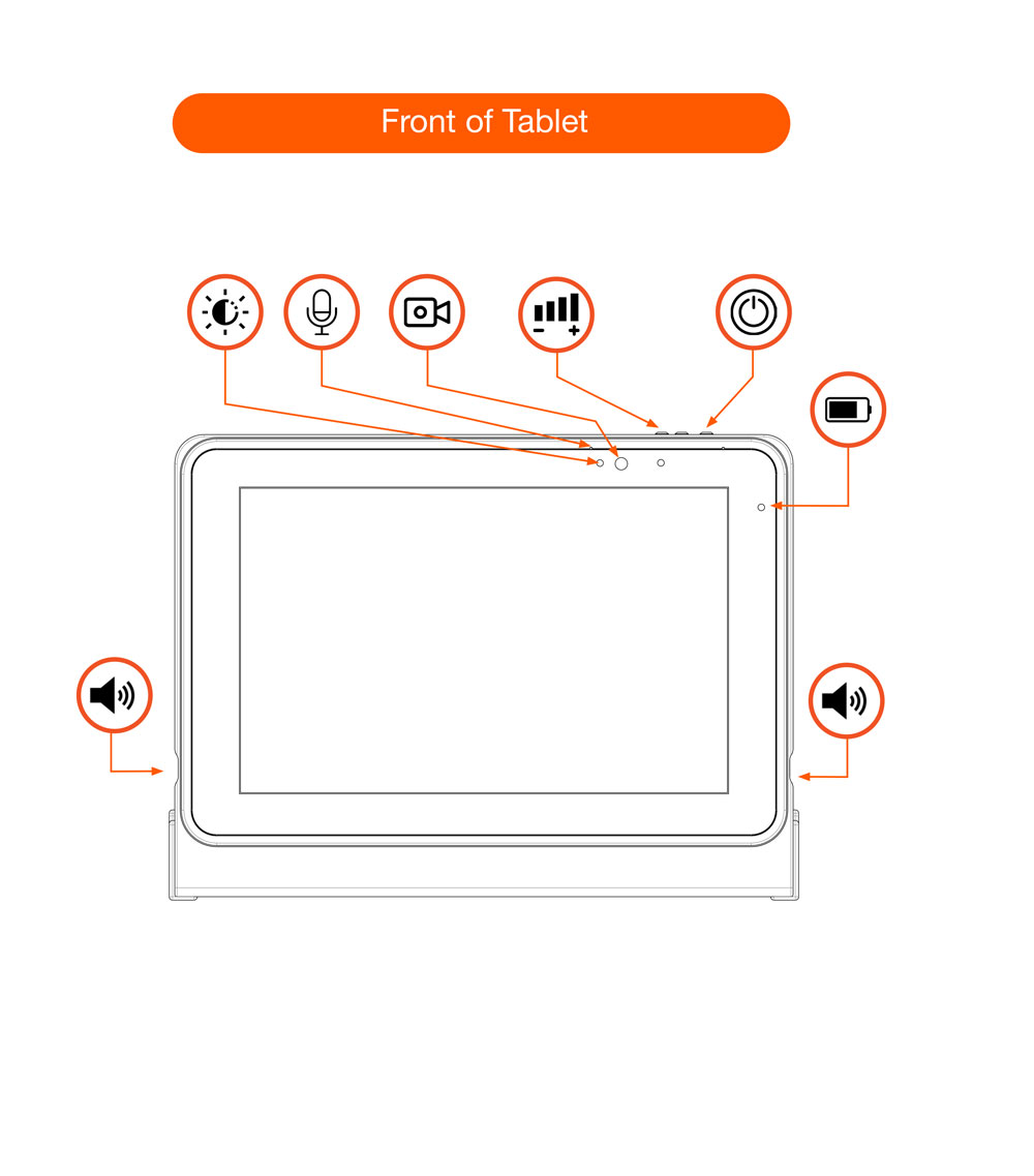 Front_Tablet_Diagram